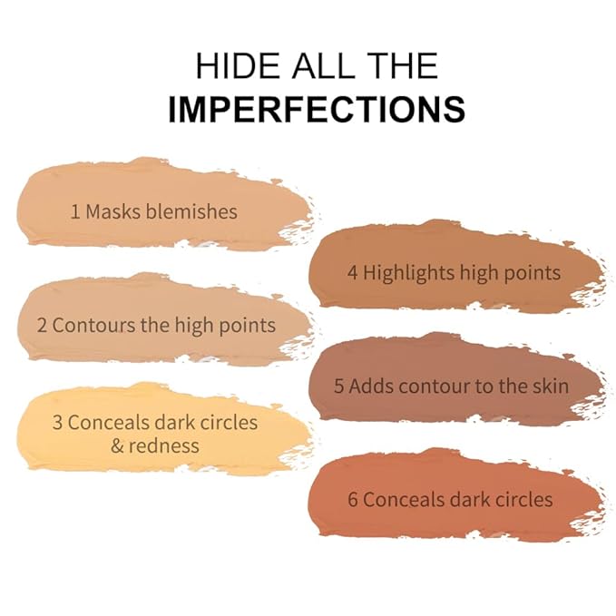 Corlo Contour Palette Concealer Correct, 6 Colors Cream Concealer Full Coverage Foundation Palette for Dark Circles Makeup (Deep)