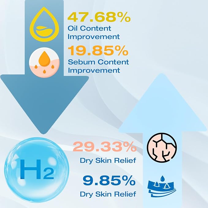 Hydrogen Face Mist Hydrating Spray,with Hydrogen Water Tablets, H2 Water Facial Spray for Deep Hydration,Anti-Aging Antioxidant Rejuvenation,Portable Design