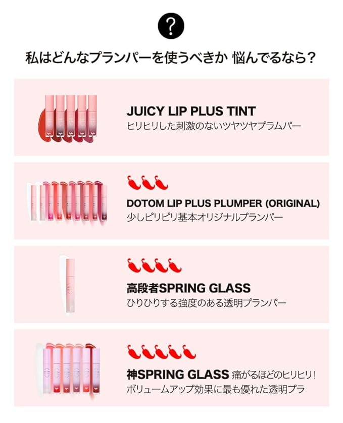 KEYBO Lip Plumper Dotom Lip Plus 16 Colors, 3 Steps Extreme Plumping Clear Lip Gloss by Essence Lip Care Oil & 16 Color Tints from Korean Makeup (35. GM-Grape Coke)