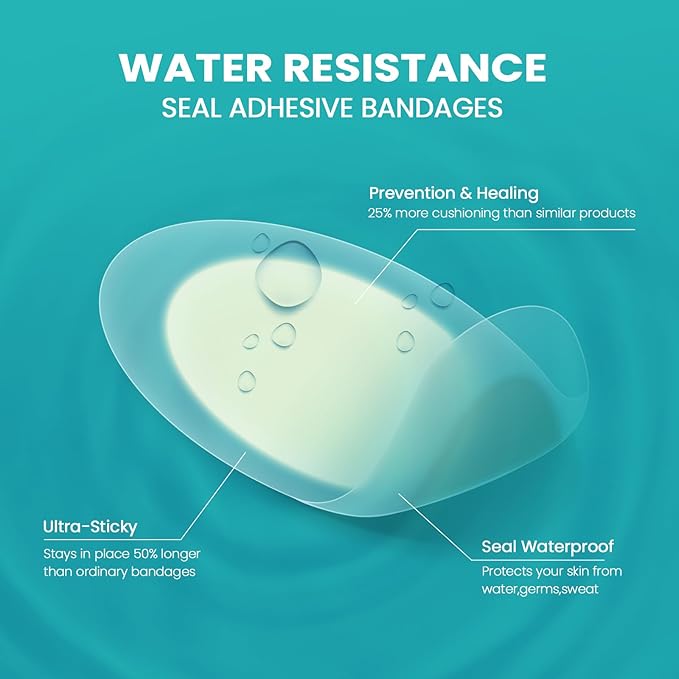 Blister Bandages Blister Pads - 50 ct Blister Cushions - Water Resistant Hydrocolloid Bandages for Foot, Toe, Heel - Gel Blister Bandages for Prevention & Recovery, Variety Pack