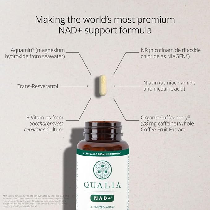 Qualia NAD Supplement — Clinically Proven to Boost NAD+ up to 67%. Optimized Aging, Energy, Focus. Elite NAD+ Booster Ingredients Nicotinamide Riboside (NIAGEN), Niacin, Niacinamide (1 Month Supply)