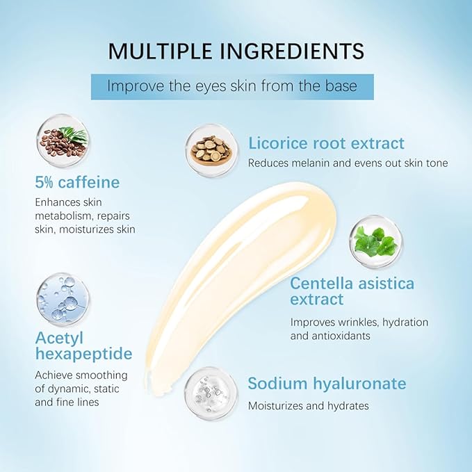 Eye Serum with Roller ball, 15 ML Eye Cream for Dark Circles and Puffiness, Anti-Aging Under Eye Roller Cream Reduce Wrinkles and fine lines