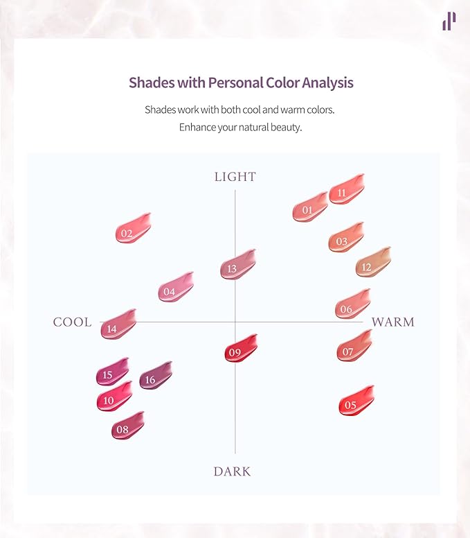 Heart Percent Dote On Mood Pure Glow Tint, Watery & Lightweight Moisturizing Lip Stain Long Lasting Liquid Lipstick 6.8g, #06. Mood Beige