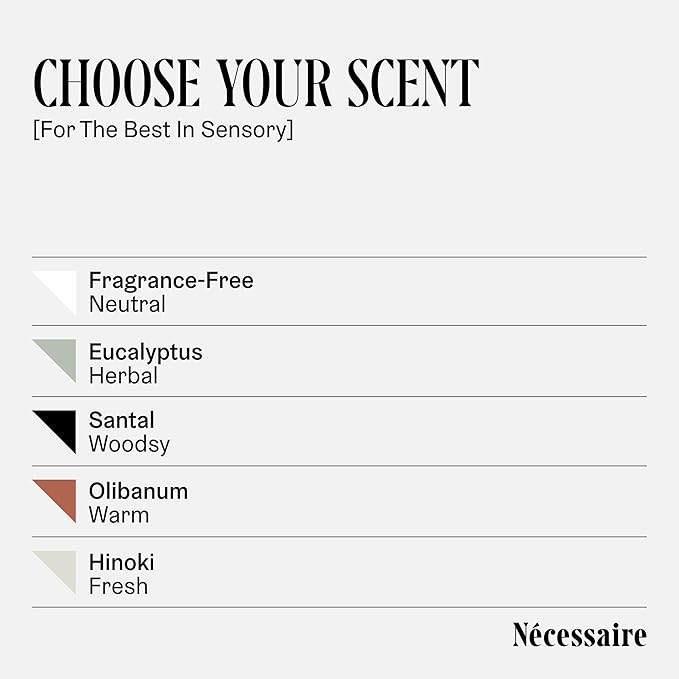 Nécessaire The Body Lotion with Pump. Santal. Multi-Peptide Firming Lotion to Moisturize, Firm, Strengthen. 2.5% Niacinamide, Vitamin C/E + Omega 6/9. 450ml / 15.2 fl oz
