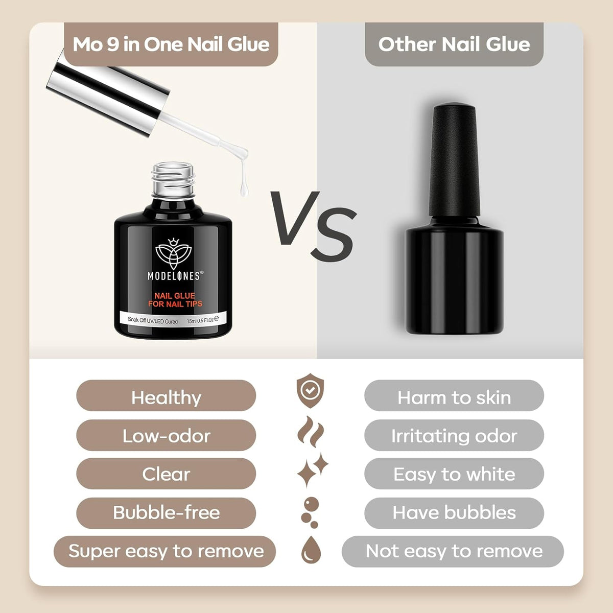modelones 9 in One Gel Nail Glue Brush On Nail Glue 15 ml for Tips, Rhinestones, Base Coat, Blooming Art Gel Kit for Press on Nails Acrylic Tips U V Lamp Needed 2Pcs