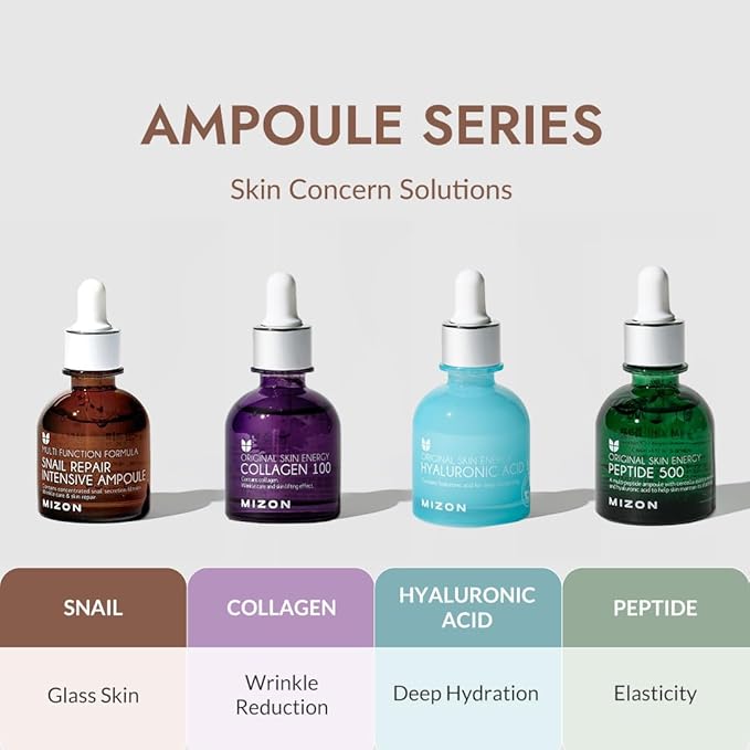 MIZON Snail Repair Intensive Ampoule with Snail Mucin, Hyaluronic Acid & Vitamin E – Hydrating & Wrinkle Care Serum for Skin Elasticity & Repair (1.01 fl oz)
