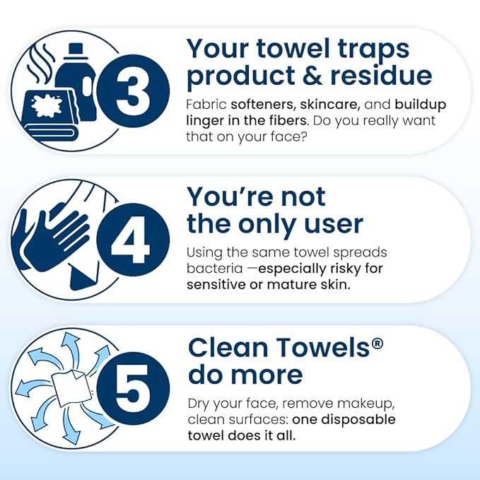 Clean Skin Club Clean Towels XL, USDA Certified 100‪%‬ Biobased Dermatologist Approved Disposable Face Towelette, Facial Washcloth, Makeup Remover Dry Wipes, Ultra Soft, 150 count, 3 pack