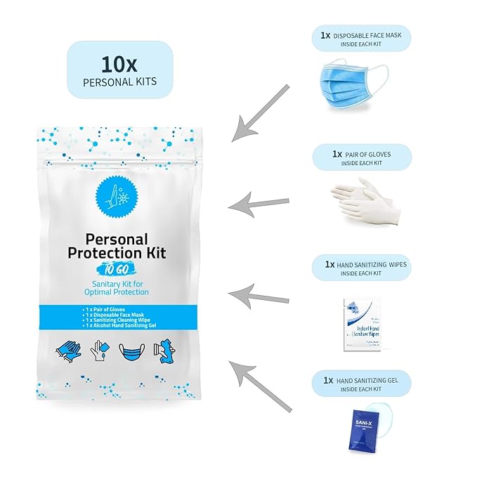 Personal Protection Kit TO GO, Mini 4 Item PPE Kit for travel and school | Includes 1 Each of Face Covering, Gloves, Cleansing Wipes & Hand Cleansing Gel | 10 - Pack (Purple)
