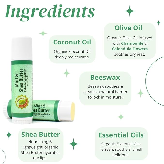 Intensive Hydration Lip Balm Set - All Natural Lip Balms & Moisturizers- Soothing Relief - Refreshing Flavors - Cruelty-Free (Mint)