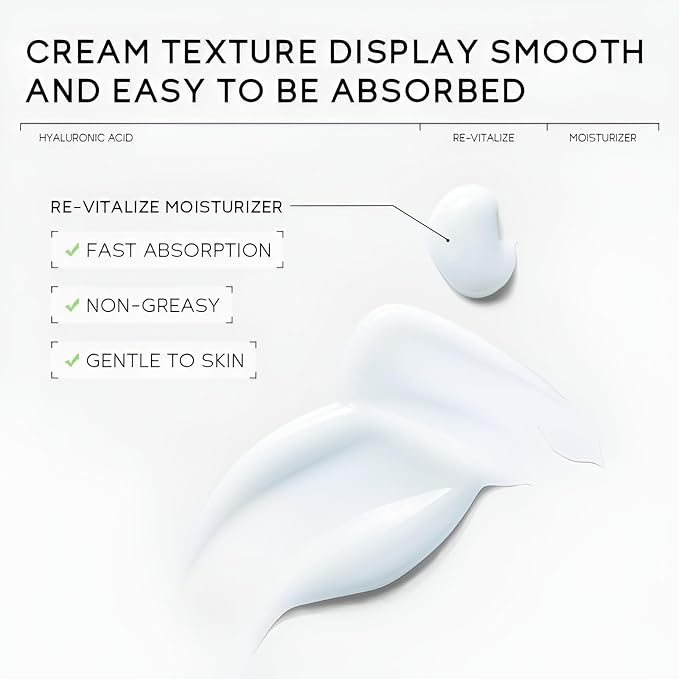 Hydrating Skin Care Set, Hyaluronic Acid Skin Care Kit with Serum for Face, Moisturizer, Travel Size Face Care Set for Women, Anti Aging Plumping Hydrating Firming for Dry Skin