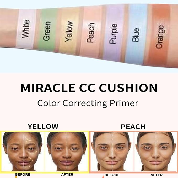 MAEPEOR Liquid Conceal Contour 7 Colors Cream Lightweight Liquid Concealer Contour Makeup for Concealing Blemishes, Brighten Dark Circles (Color 04 Peach)