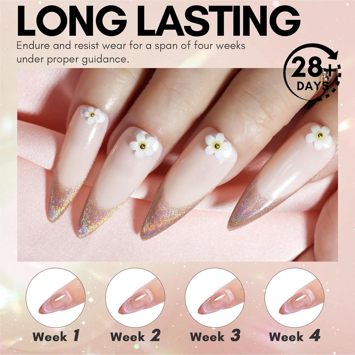 Makartt Cat Eye Gel Nail Polish: Universal Rainbow Holographic Gel Polish Bronze Gaze Sparkly Glitter Unique Magnetic Effect Nail Gels for DIY Nail Art UV LED Soak Off Manicure 10ml