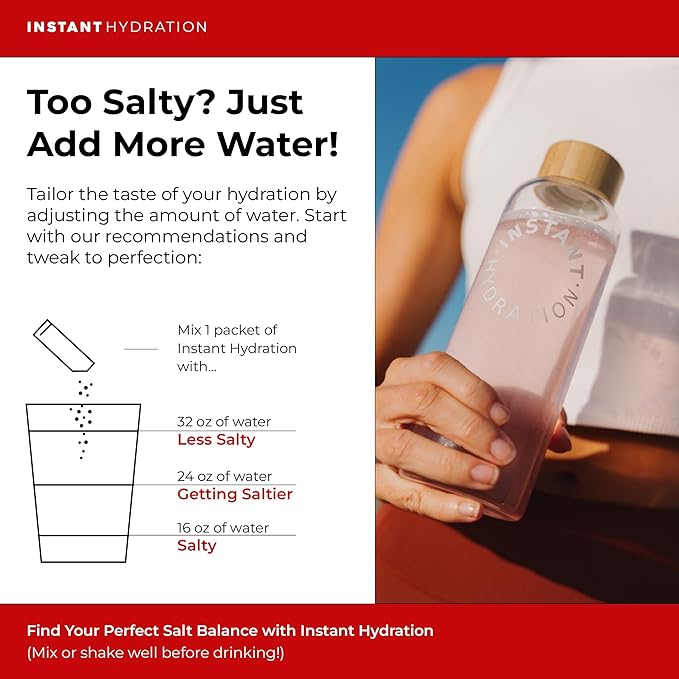 Instant Hydration Electrolytes Powder Packets - Paloma Electrolyte Drink Mix - Zero Sugar - Keto, Vegan, Gluten-Free, Non-GMO - Boost Recovery, Brain Health, Muscle & Tissue Support- 30 Sticks