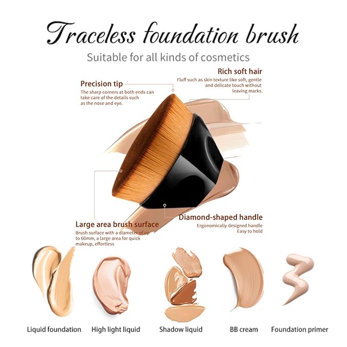 2 Pcs Liquid Foundation Full Coverage 24HR 30ml Matte Oil Control Foundation Makeup Concealer (Buff Beige & Sand) with Kabuki Foundation Brush Flat Top