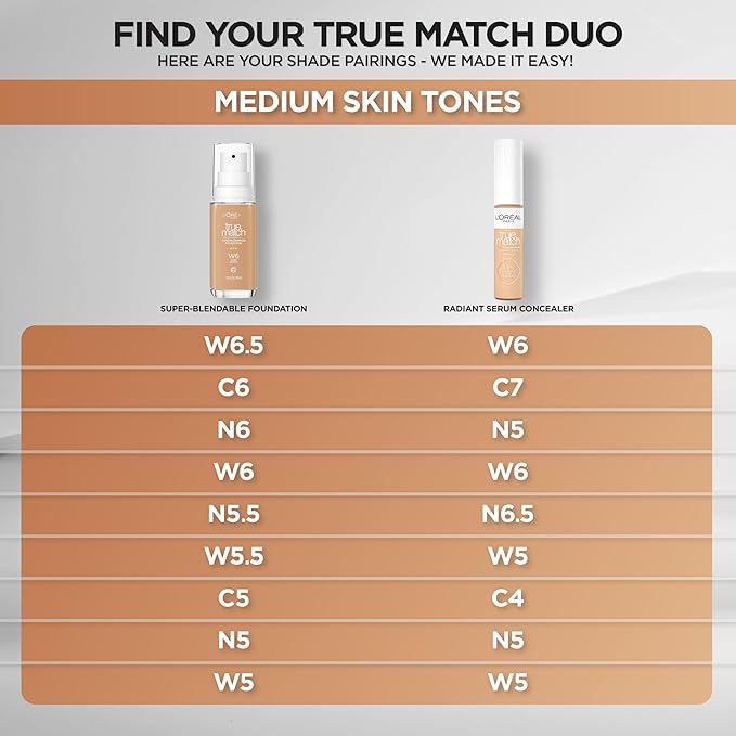 L'Oreal Paris True Match Super-Blendable Foundation, Medium Coverage Liquid Foundation Makeup, W6, Medium, 1 Fl Oz