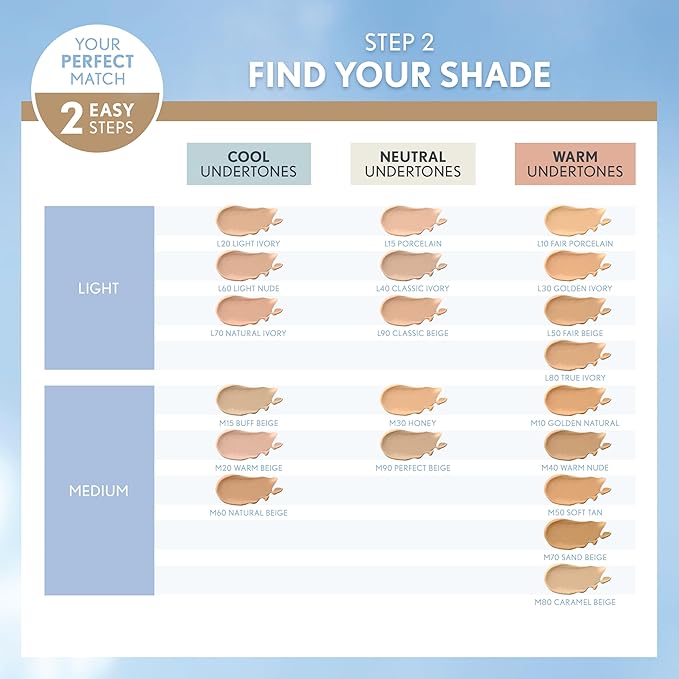 COVERGIRL TruBlend Matte Made Liquid Foundation, Toasted Caramel (Pack of 3)