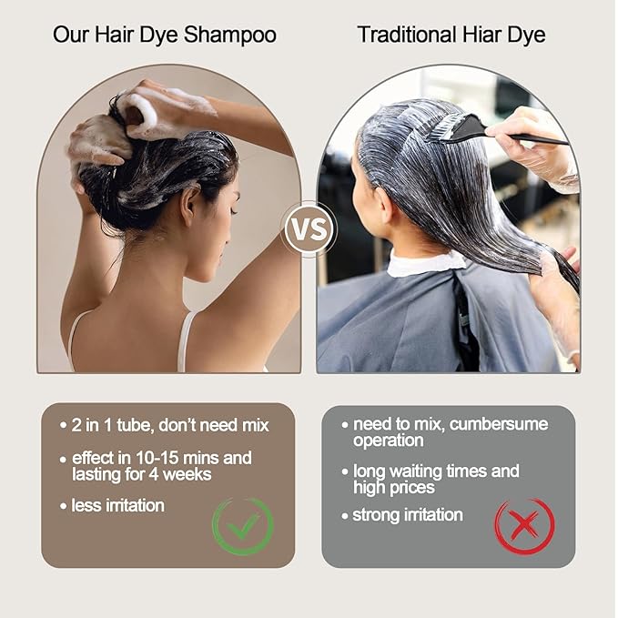 Hair Dye Shampoo, Gray Hair Coverage Dye Shampoo, Hair Color Shampoo for All Hair Types, Champu Para Canas, Suitable for Home and Salon (Dark Brown)