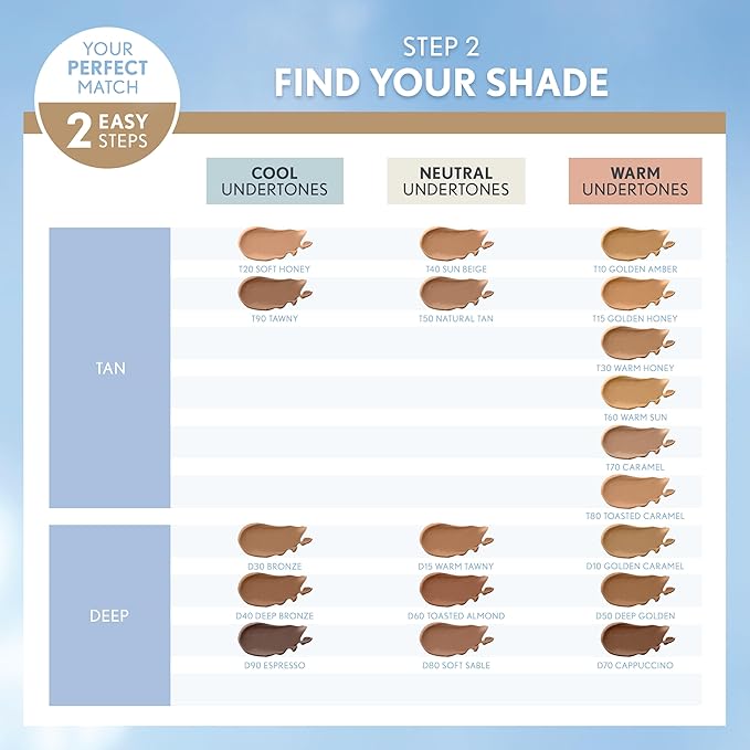 COVERGIRL TruBlend Matte Made Liquid Foundation, Toasted Caramel (Pack of 3)