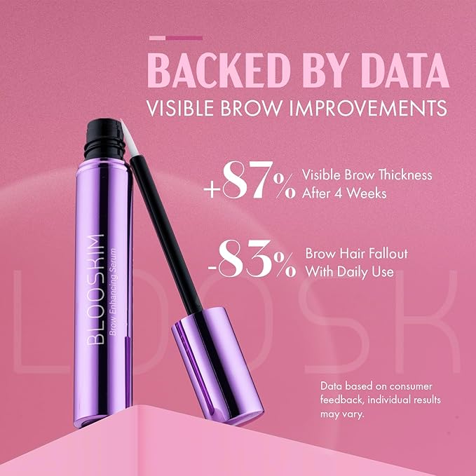 Eyebrow Growth Serum for Women & Men – Natural Brow Enhancing Serum to Grow Thicker, Fuller Brows Fast – Nourishing Eyebrow Hair Growth - 0.17 fl oz
