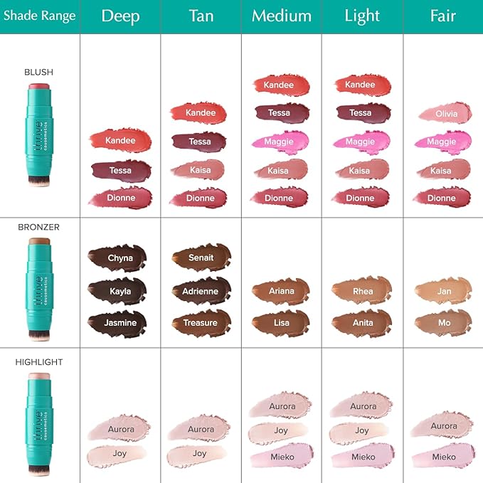Thrive Causemetics Triple Threat Color Stick: Cream Bronzer & Contour Stick with Vitamin E, Evening Primrose Oil, Waterproof Smudge Proof Face Makeup Formula, Mo (Fair Light Neutral)
