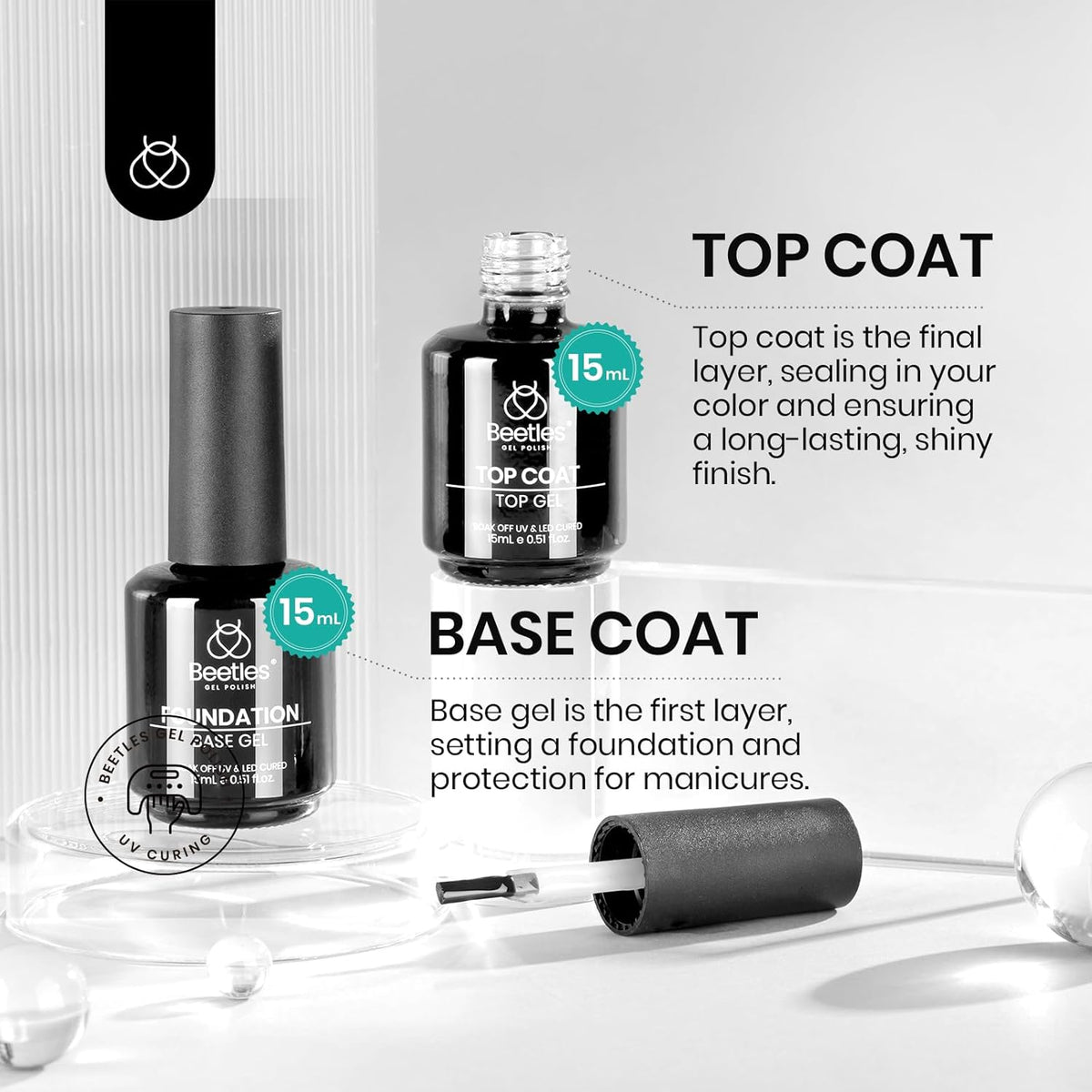 Beetles 4 Pcs 15ml Base Gel and Top Coat Kit with 20ml Nail Dehydrator and Primer, Professional Nail Prep Acid-Free & Hema-Free Dehydrate Bond Primer Set for Acrylic Nail Manicure Gift for Women