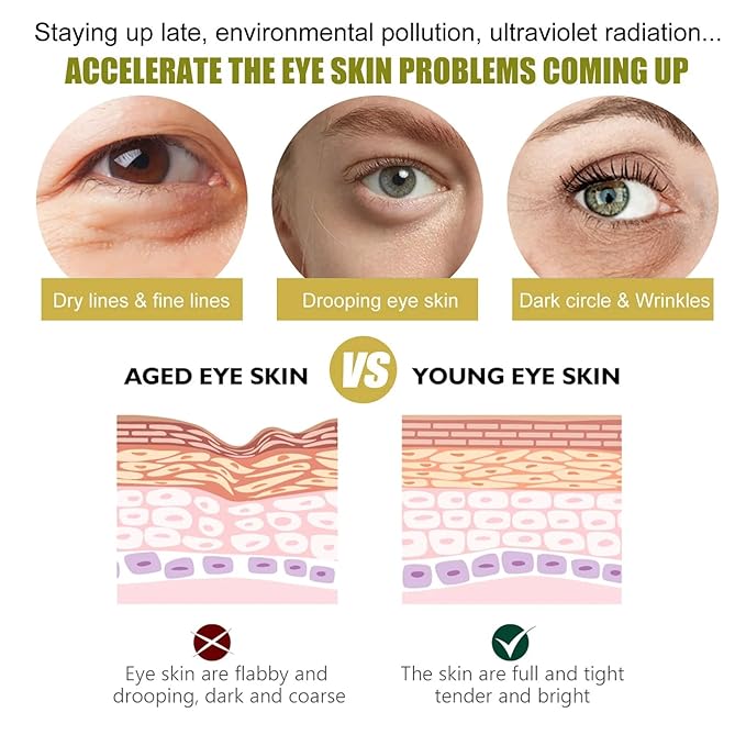 24K Collagen Eye Mask 60 Pcs Moisturzing Eye Pads for Puffy Eyes, Dark Circles, Under Eye Bags, Anti-Wrinkle, Moisturizing, Eye Skin Care Fast Absorption Eye Patches Gel for Women Man