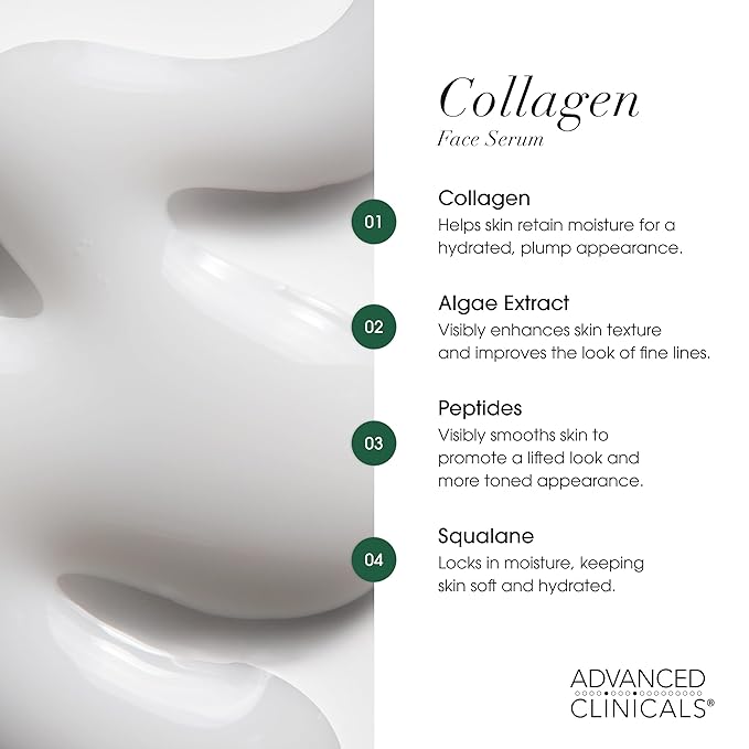 Advanced Clinicals Collagen Serum For Face | Visible Anti Aging Collagen Peptide Serum + Hyaluronic Acid Moisturizer Improves Look Of Wrinkles, Dry Skin, & Fine Lines, No added Fragrance, 1.75 Fl Oz