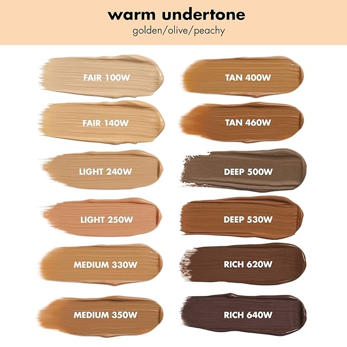 e.l.f. Camo CC Cream, SPF 30 Color-Correcting Medium-To-Full Coverage Face Foundation, Delivers An Airbrushed Finish, Vegan & Cruelty-Free, Medium 310 C