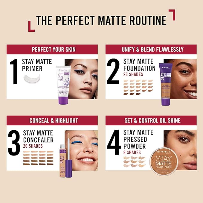 Rimmel Stay Matte Foundation, Light Ivory, 1 Fluid Ounce (Pack of 2)