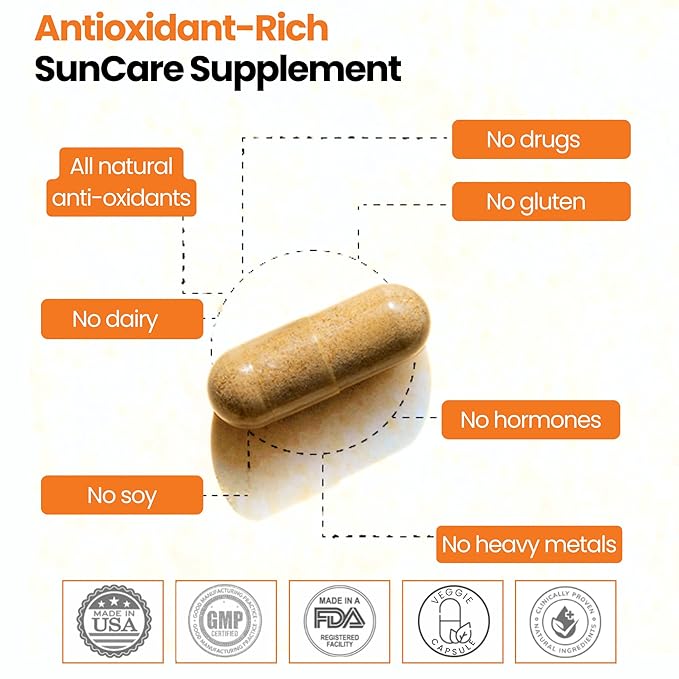 GlocalCare Helio – Antioxidant-Rich Sun Defense & Skin Rejuvenation Supplement with Polypodium, Nutroxsun, Astaxanthin & Pomegranate Extract - Fights Photoaging & Oxidative Stress - (30 Capsules)