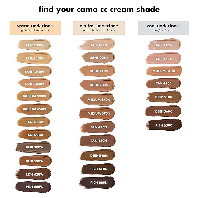 e.l.f. Camo CC Cream, SPF 30 Color-Correcting Medium-To-Full Coverage Face Foundation, Delivers An Airbrushed Finish, Vegan & Cruelty-Free, Fair 140 W