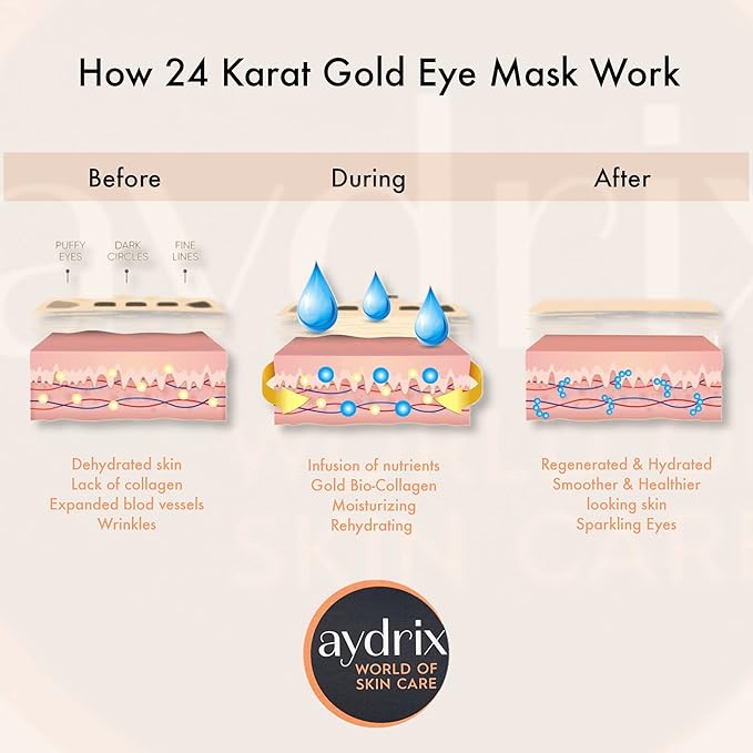 24K Gold Under Eye Mask Treatment - Corrects Puffy Eyes, Dark Circles - Reduces Wrinkles, Fine Lines and Hydrates Your Skin - 15 Golden Eye Mask Pairs