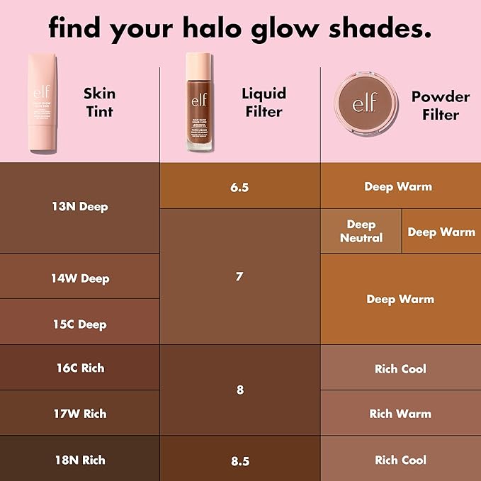 e.l.f. Halo Glow Skin Tint SPF 50, Tinted Moisturizer For Light, Buildable Coverage, Creates A Natural Glow, Vegan & Cruelty-Free, 14 Deep Warm