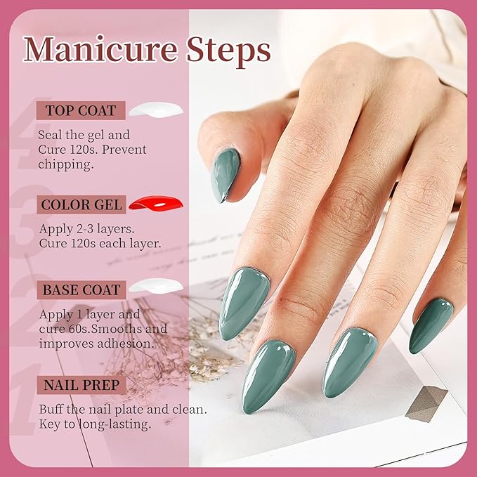 JODSONE 32 Colors Gel Nail Polish Set Same Color Same Bottle No Wipe Base Top Matte Glitter Coat Professional Choice