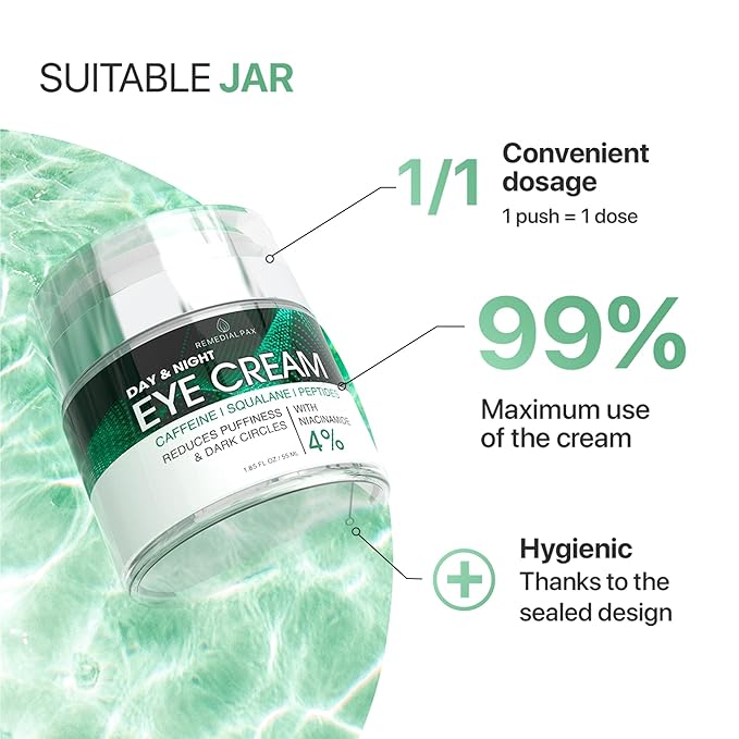 REMEDIAL PAX Eye Cream for Dark Circles and Puffiness, Bags Under Eyes Treatment, Anti-Aging Collagen Eye Cream for Wrinkles, Day & Night Caffeine Eye Cream with Niacinamide Dimethicone