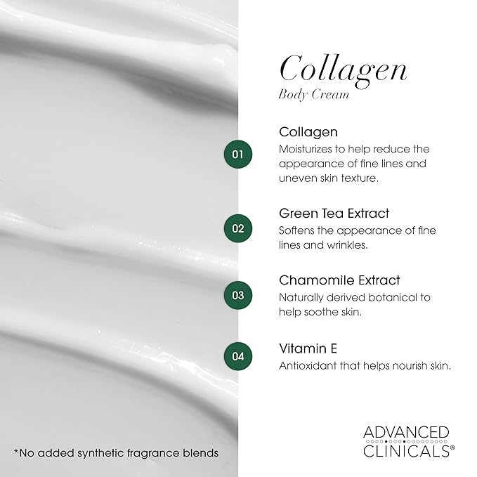Advanced Clinicals Unscented Collagen Cream Face Moisturizer & Body Lotion + Collagen Body Oil Skincare 2pc Set For Women & Men Helps Reduce Appearance Of Crepey Skin, Wrinkles, & Dry Skin, 2PC Set