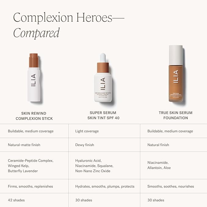 ILIA - Skin Rewind Complexion Stick - Foundation + Concealer + Skincare | Non-Toxic, Vegan, Cruelty-Free, Clean Makeup (14W - Maple, 0.35 oz | 10 g)