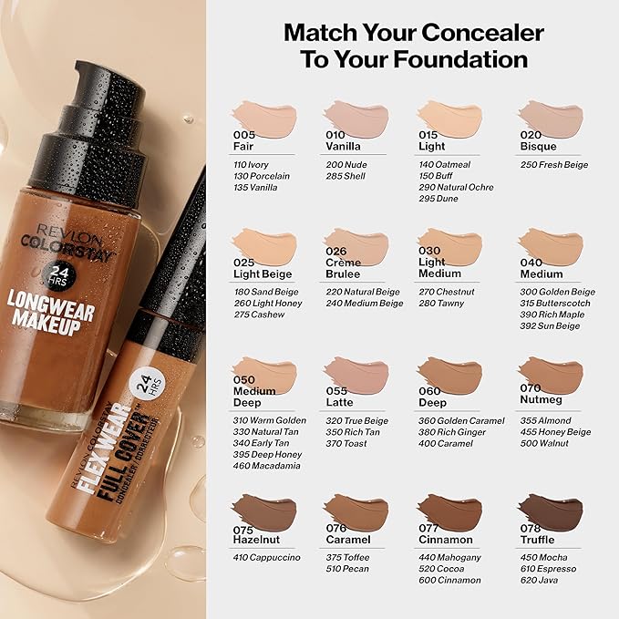 Revlon Liquid Foundation, ColorStay Face Makeup for Combination & Oily Skin, SPF 15, Medium-Full Coverage with Matte Finish, Mocha (450), 1.0 oz