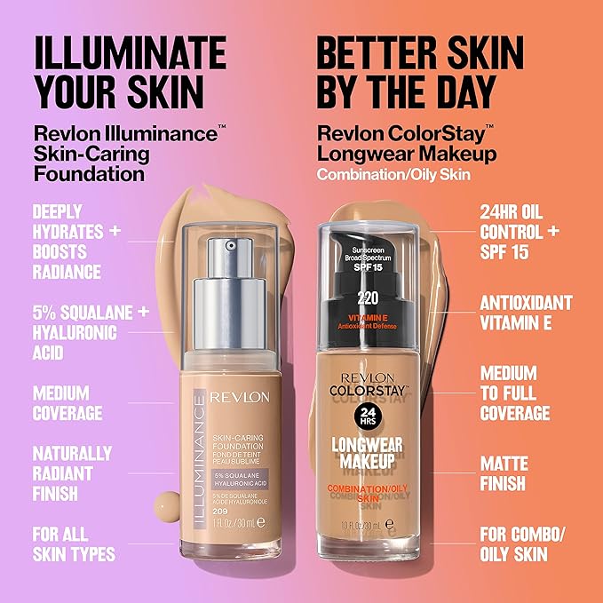 Revlon Liquid Foundation, ColorStay Face Makeup for Combination & Oily Skin, SPF 15, Medium-Full Coverage with Matte Finish, Mocha (450), 1.0 oz