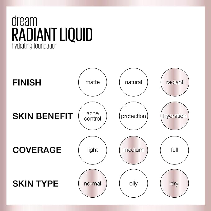 Maybelline Dream Radiant Liquid Medium Coverage Hydrating Makeup, Lightweight Liquid Foundation, Mocha, 1 Fl; Oz