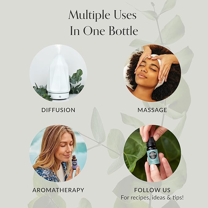 Edens Garden Basil- Lemon Essential Oil- 100% Pure Premium Grade, Undiluted, Natural, Therapeutic, Aromatherapy, The Best for Diffuser, Candle, Laundry, Humidifiers 30 ml (1 fl oz)