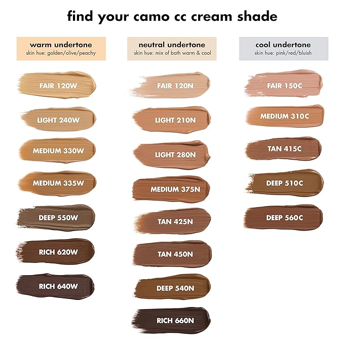 e.l.f. Camo CC Cream, Color Correcting Medium-To-Full Coverage Foundation with SPF 30, Deep 500 W, 1.05 Oz (30g)