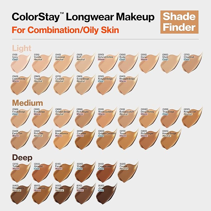 Revlon Liquid Foundation, ColorStay Face Makeup for Combination & Oily Skin, SPF 15, Medium-Full Coverage with Matte Finish, Mocha (450), 1.0 oz