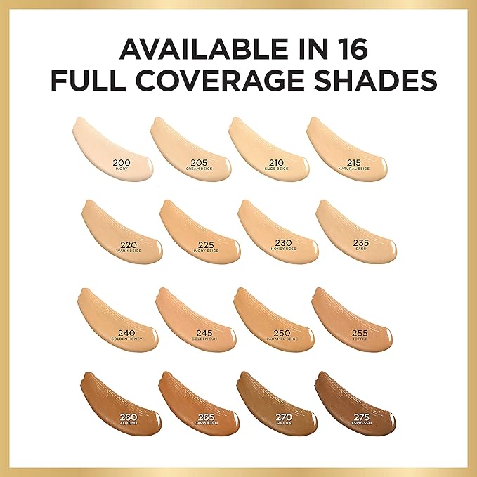L’Oréal Paris Age Perfect Radiant Concealer with Hydrating Serum and Glycerin, Almond