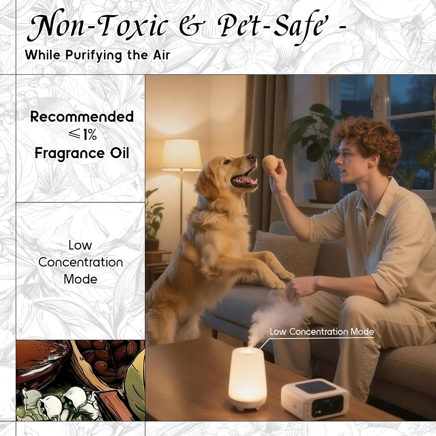 HIQILI London Men Fragrance Oil for Candle & Soap Making, Inspired by Bvr.Berry LON for-Men, Essential Oil for Diffuser, Large Rooms, Office, New Car Scents - 5.07 Fl Oz